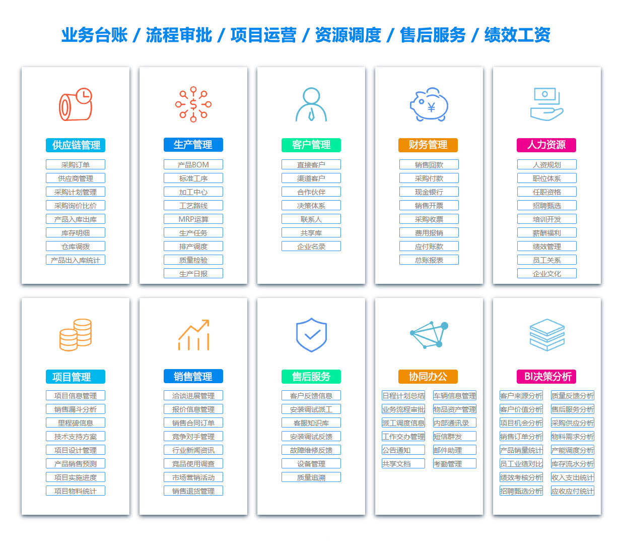 台州BOM:物料清单软件